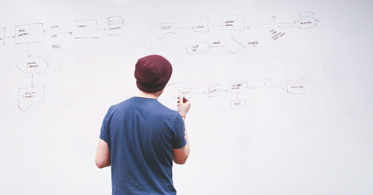 découvrez l'univers dynamique des startups : innovation, croissance et opportunités. explorez comment ces jeunes entreprises révolutionnent les secteurs, créent des emplois et modifient notre quotidien grâce à leurs idées novatrices.